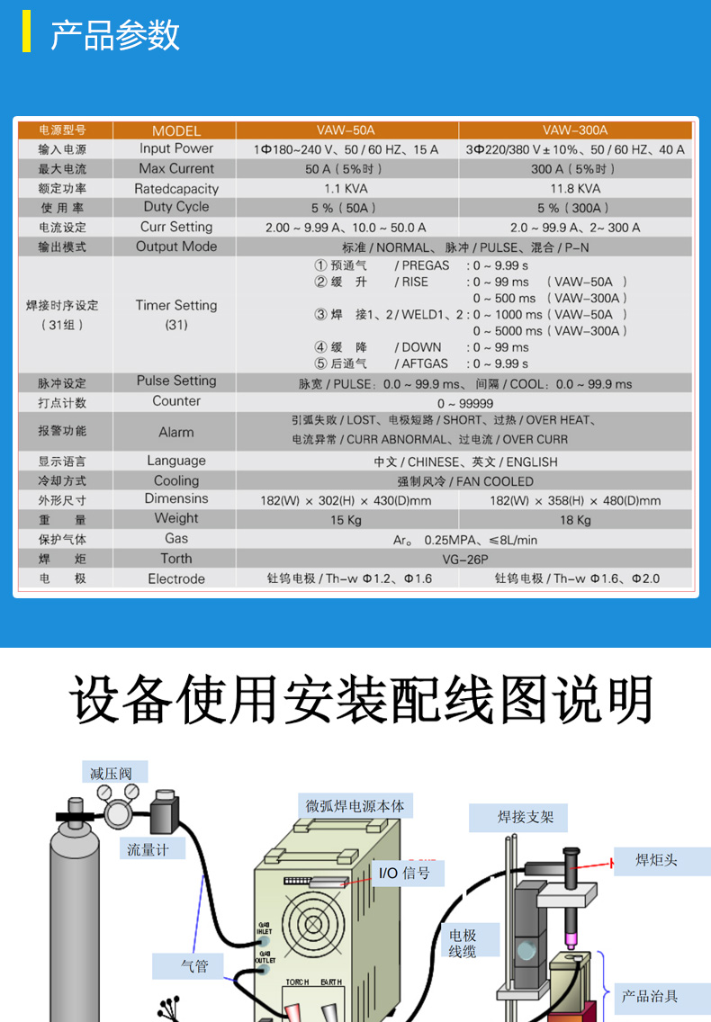 TIG微弧焊接机TAW-50A-TAW-300A